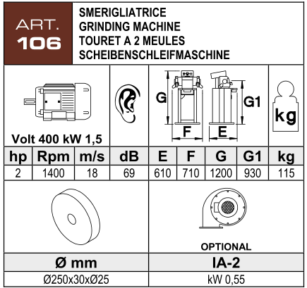 ART. 106 – Dvoukotoučová bruska 1,5 kW – Technické parametry