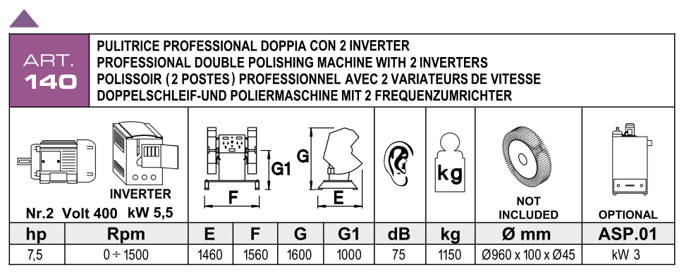 ART. 140 – Profesionální dvoustranná leštička se 2 frekvenčními měniči – Technické parametry