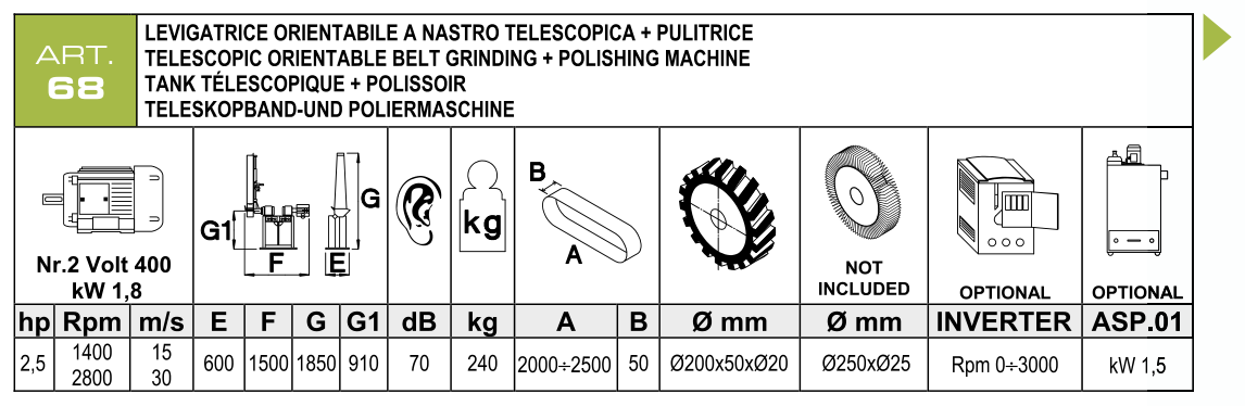 ART. 68 – Teleskopická naklápěcí pásová bruska s leštičkou – Technické parametry