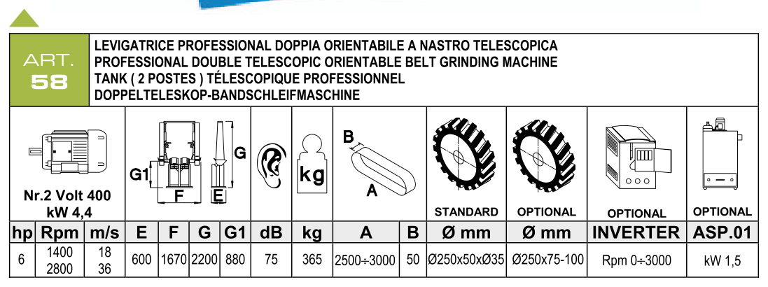 ART. 58 – Profesionální dvojitá teleskopická naklápěcí pásová bruska – Technické parametry